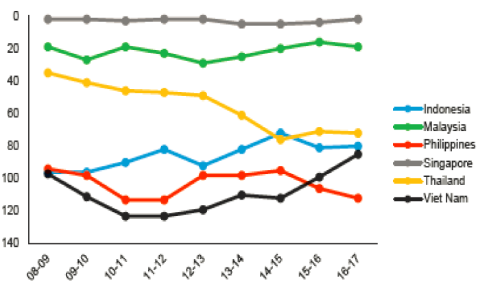風能和太陽能如何幫助菲律賓建設新經(jīng)濟