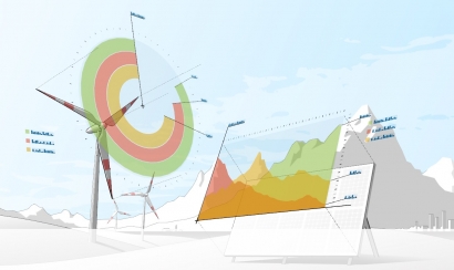 “西班牙現(xiàn)在是歐洲最豐富的可再生能源市場(chǎng)”