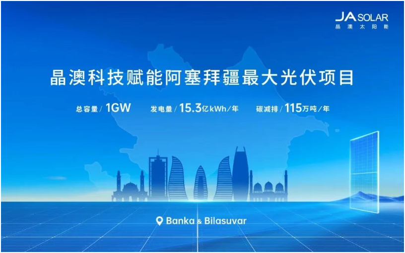 阿塞拜疆1GW“超級(jí)工程”合作落地！晶澳科技再度攜手Masdar