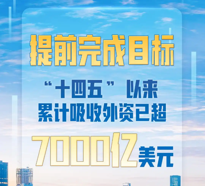 提前完成目標！中國“十四五”以來累計吸收外資已超7000億美元
