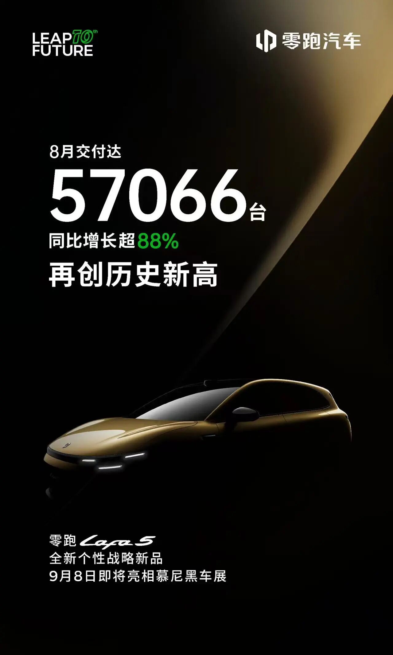 零跑汽車8交付57066臺！