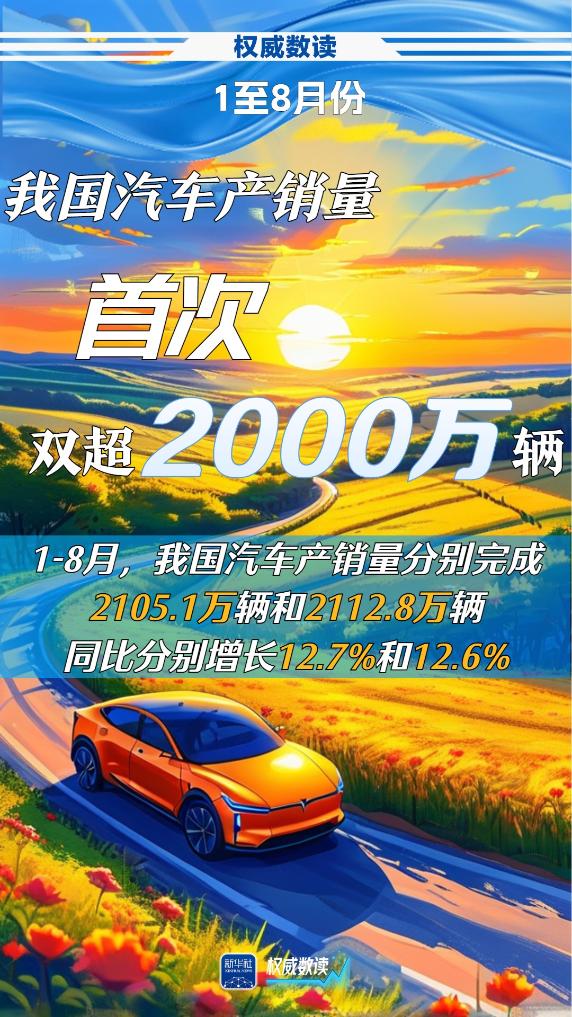 今年1至8月份，我國汽車產(chǎn)銷量首次雙超2000萬輛